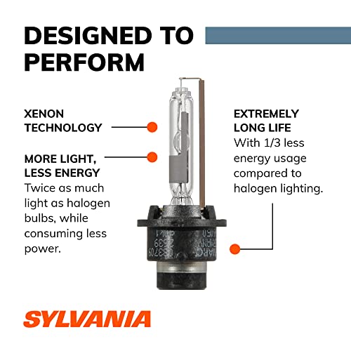 SYLVANIA - D2R Basic HID (High Intensity Discharge) Headlight Bulb - High Performance Bright, White, and Durable Lamp (Contains 1 Bulb) - Image 5