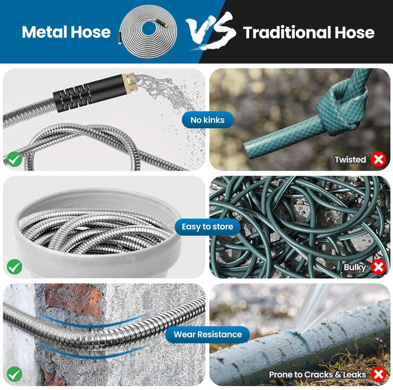 Tocebe Garden Hose 100FT, Water Hose with 10 Function Nozzle, Garden Hose Metal with Leak-proof Connectors, Kink-Free & Ultra Flexible, Rust/Pet/Puncture Proof for Lawn, Yard, RV, Car Wash, 550PSI - Image 5