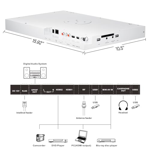 SYLVOX 15.6" Under Cabinet Smart TV – 360° Rotation, 90° Flip-Down Screen, Wireless Connectivity, Space-Saving Design for Kitchen, Bedroom, or RV. (Pure White) - Image 2