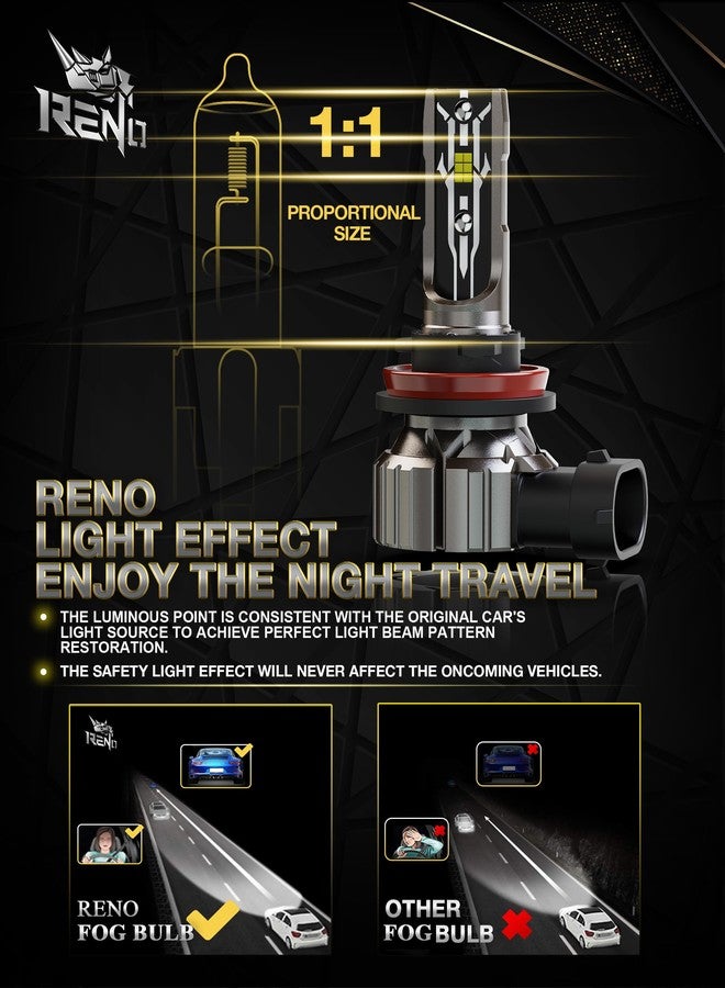 RENO H11 Bulb, H11 Fog Lights 6500K White Fanless In Line H9 H8 Fog Bulbs Plug and Play, Pack of 2 - Image 3