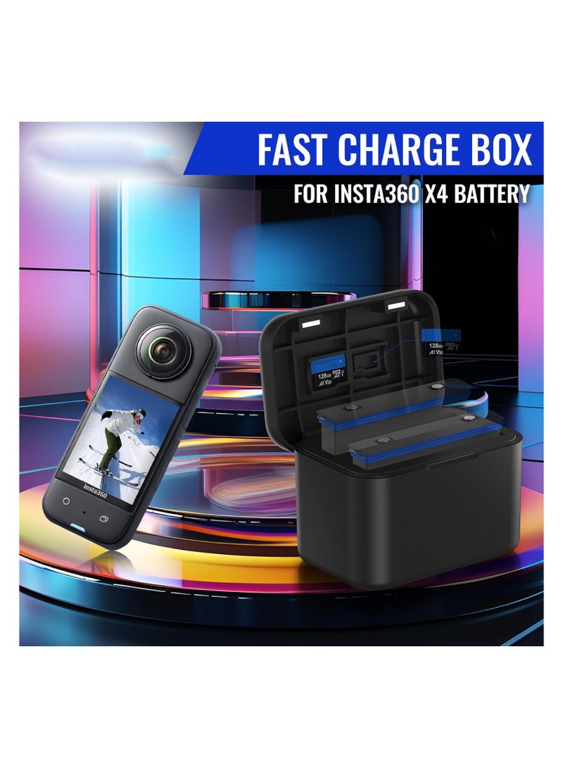 SYOSI Fast Battery Charger Hub for Insta360 X4 Battery, Quick Portable 2 Channel Battery Charger Storager Station with USB Power Cord & Misro SD Card Slots, Battery Charger Hub Compatible with Insta360 X4 - Image 4