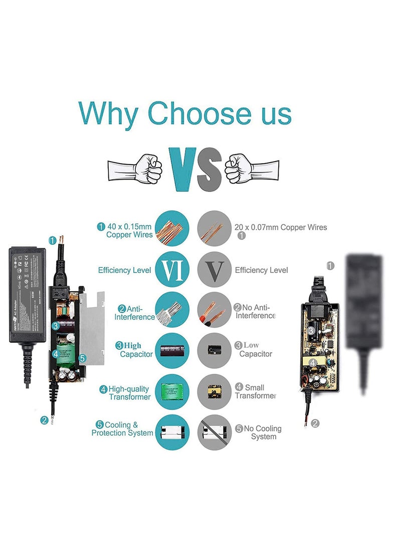 أنمي 65W 45W شاحن الكمبيوتر المحمول استبدال جناح HP 11 13 14 15 17;HP Stream 11 13 14;HP Spectre X360;HP Chromebook 11 14 Ac محول الطاقة عبر الطرف الأزرق - Image 4