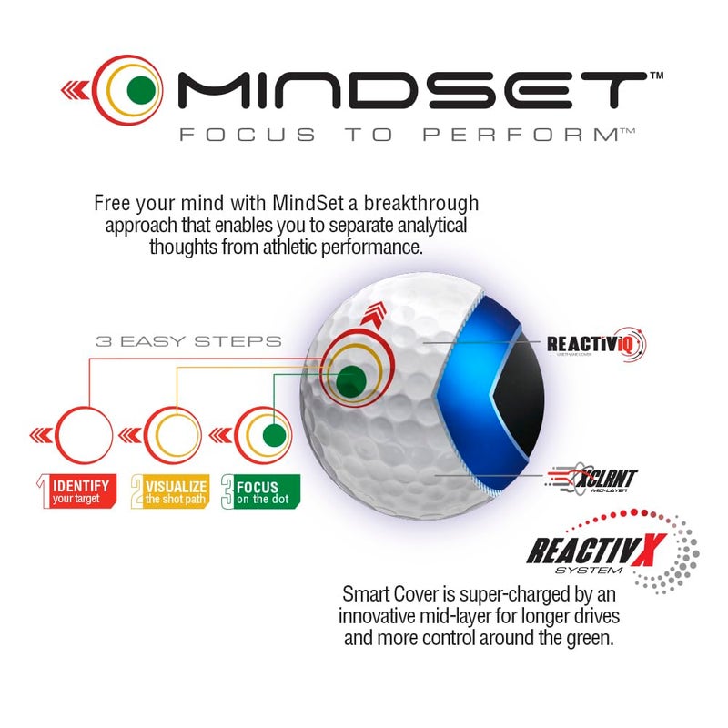 Bridgestone Golf 2024 Tour B RX - Image 2