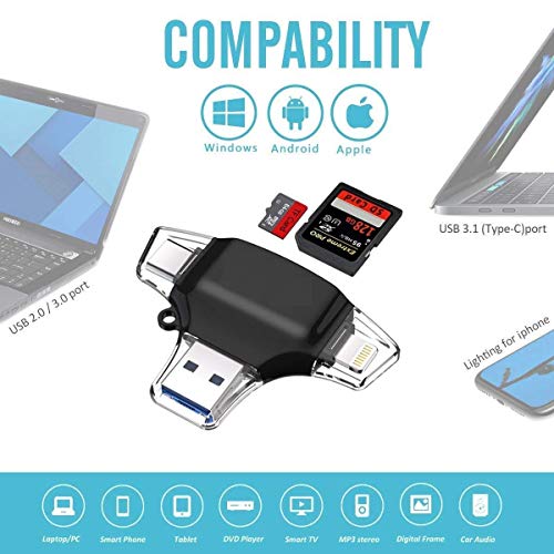 LipiWorld® 4in1 OTG Card Reader Lightning Type C Micro USB USB Card Reader Like Iflash Idisk for Micro USB SDHC Lightning Flash Drive - Image 5
