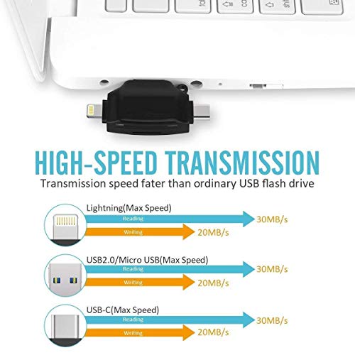 LipiWorld® 4in1 OTG Card Reader Lightning Type C Micro USB USB Card Reader Like Iflash Idisk for Micro USB SDHC Lightning Flash Drive - Image 3