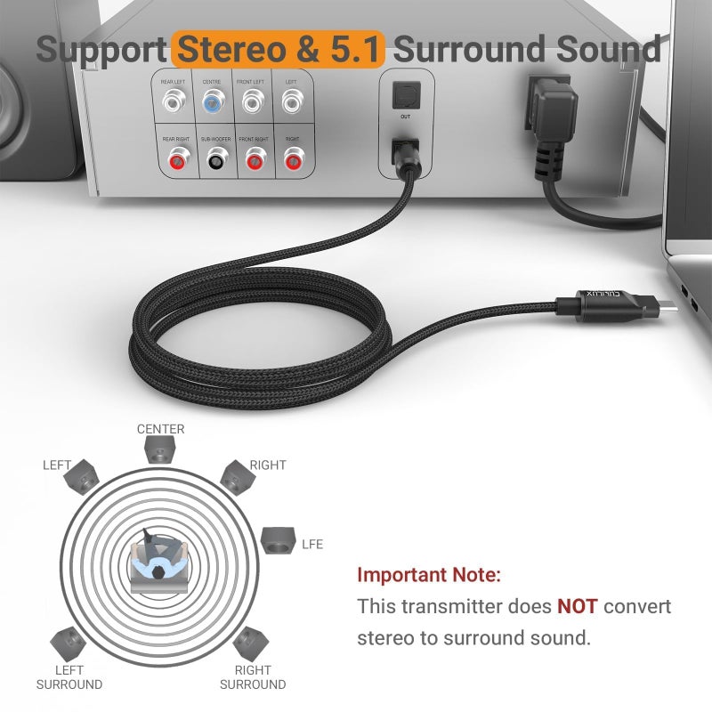 Cubilux USB C to TOSLINK Optical Audio Cable, Unidirectional Type C to SPDIF Digital Aux Cord, S/PDIF Transmitter for Computer/Laptop/PC MacBook(5.1 Surround Sound) and PS5(Stereo), 6.6 FT - Image 3