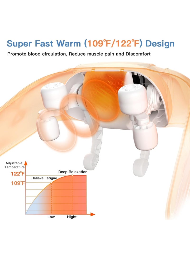 Electric 5D Neck and Back Massager with Heating Technology - Wearable Deep Tissue Massage Machine for Body Aches & Pain Relief - Professional Therapy for Cervical, Shoulders, Waist & Legs - Image 2