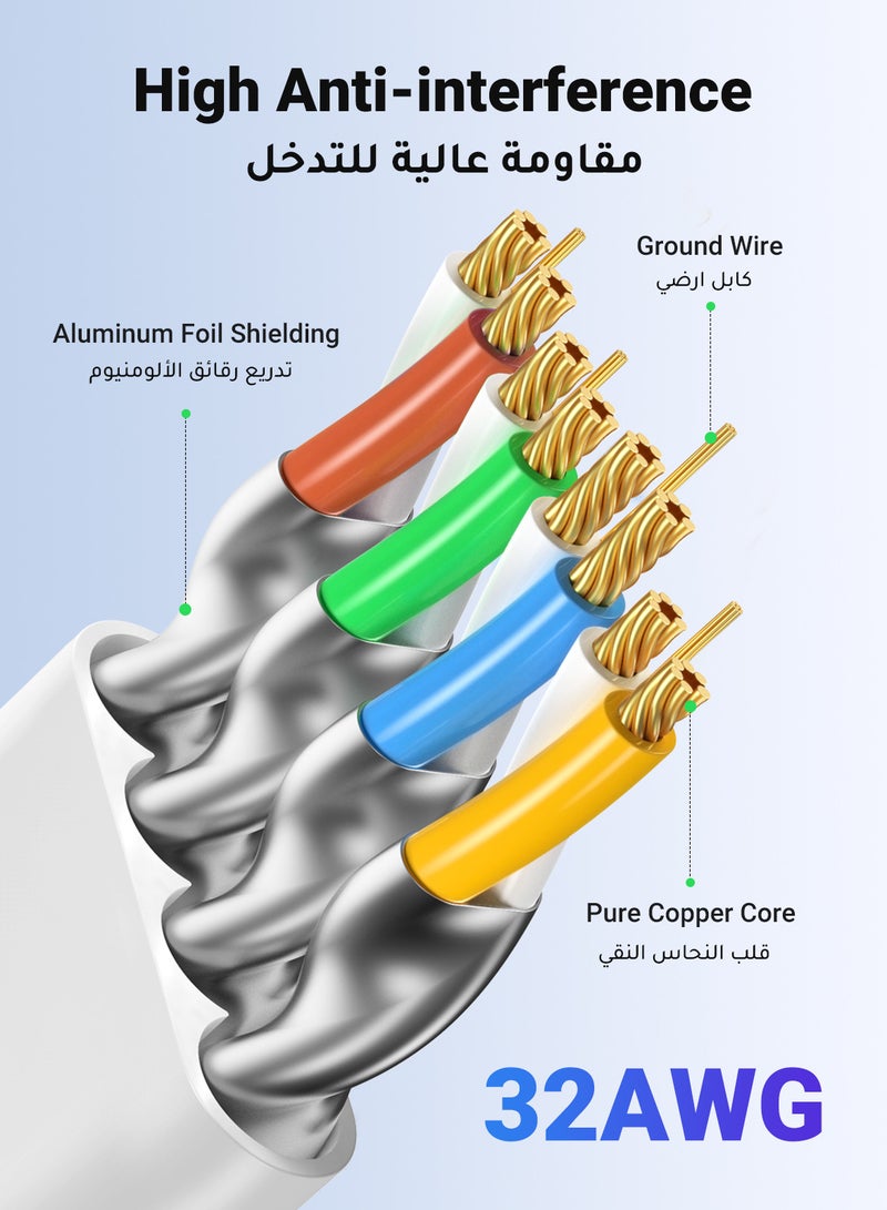 يو جرين كابل إيثرنت Cat6 10M جيجابت كابل شبكة مسطح 1000Mbps كابل إنترنت محمي عالي السرعة RJ45 كابل إيثرنت كابل التصحيح متوافق مع أجهزة الكمبيوتر المحمول، الكمبيوتر الشخصي، PS5 PS4، التلفزيون، المودم، جهاز التوجيه، المحور، التبديل - Image 4