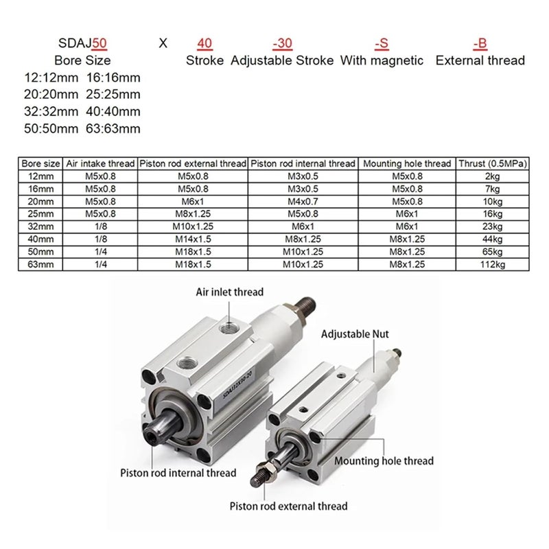 SDAJ12/16 Double Acting Piston Aluminum Alloy Adjustable Stroke Compact Thin Air Pneumatic Cylinder, Stroke 20-50mm Joyful(SDAJ12x50-30) - Image 3
