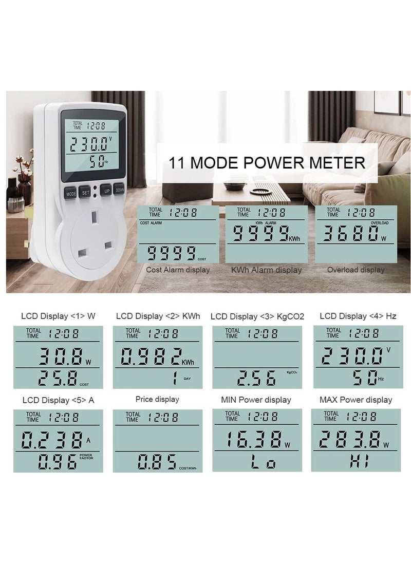 SYOSI - Power Meter Energy Monitor lug, Watt Meter LCD Display Electricity Usage Monitor 11 Monitoring Modes, Watt Volt Amp Power Consumption Meter Overload Warning Plug for Home Appliances - Image 1