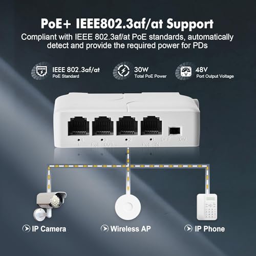 COOLCOLD PoE Switch 5 Port, 1 in 4 Out Extender, Repeater Support IEEE802.3af/at/bt Powered 90W, 100Mbps Ethernet Powered Passthrough Switch, Extend 250m(328ft), Wall and Din-Rail Mount (White) - Image 3