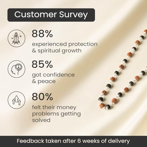 Astrotalk Divya Raksha Rudraksha & Karungali Mala 54 Beads(6mm) | Spiritual Protection, Wisdom & Positivity | Rudraksha Mala Original | Karungali Mala Original | Gift for Men & Women - Image 4
