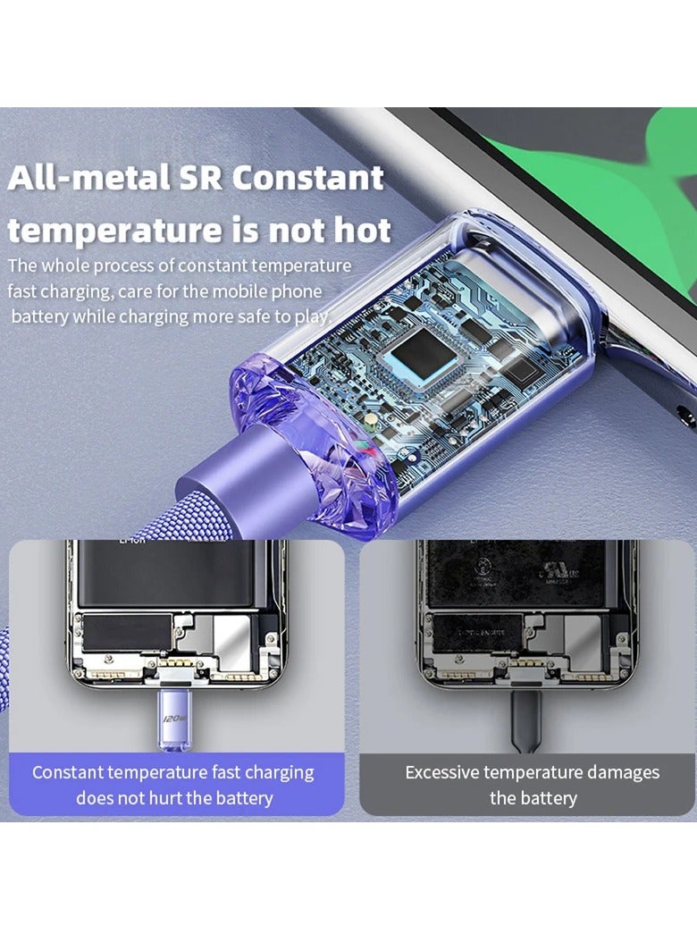 AROAQ PD Type C Cable, Super Fast And Stable USB C Data Cable, Sturdy And Durable Quick Charging And Data Transfer Cable, High Power Charging Cable With 480Mbs Transfer Rate, (120W, Purple 2m Length) - Image 3