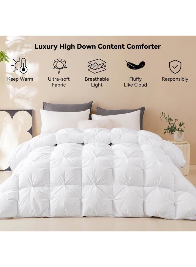 Snowman All-Season 75% Down Comforter King Size, Pinch Pleat Duvet Insert with 8 Corner Tabs, Medium Warm Bed Comforter, Soft and Durable Down Proof Cotton Blended Fabric (White, 106"x90") - Image 2