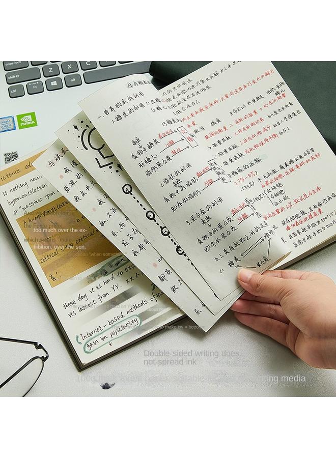 Bluejw Soft Leather Notebook A5 Retro Blank College Students Hand-painted Hand Account Thick Work Business Office Gift Box Suit - Image 4