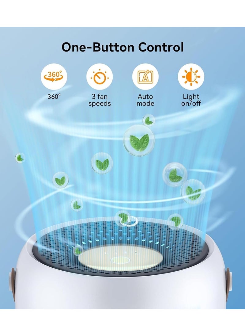 Joshberg Portable Air Purifier with H13 HEPA Filter,Mini Purifier for Room,Max 216 sq.ft/20m,Perfect for Travel In-Car and Desktop  - Image 3