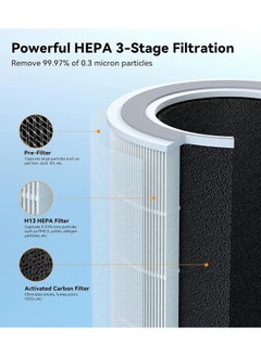 Joshberg Portable Air Purifier with H13 HEPA Filter,Mini Purifier for Room,Max 216 sq.ft/20m,Perfect for Travel In-Car and Desktop  - Image 5