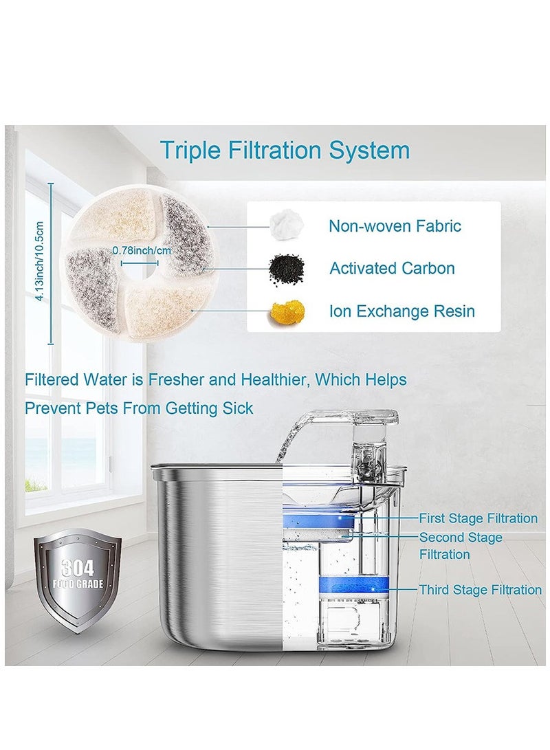 فورتي موزع مياه أوتوماتيكي من الفولاذ المقاوم للصدأ من الفولاذ المقاوم للصدأ 84 أونصة / 2.5 لتر مع مستوى ماء مناسب لكلاب القطط - Image 2