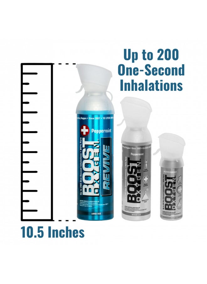 BOOST OXYGEN Boost Oxygen Large Peppermint 10 Liter Canister | All-Natural Respiratory Support for Aerobic Recovery, Altitude, Performance and Health (6 Pack)  - Image 5