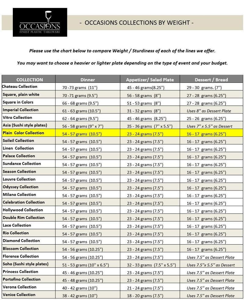 OCCASIONS FINEST PLA "" OCCASIONS "" 50 Plates Pack (25 Guests)-Heavyweight Wedding Party Disposable Plastic Plate Set -25 x 10.5'' Dinner + 25 x 7.5'' Salad/Dessert plates (Plain Ivory) - Image 3