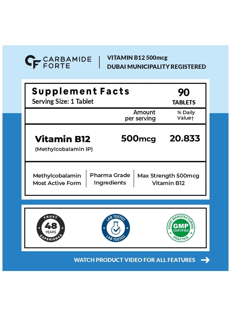 CARBAMIDE FORTE - Carbamide Forte Vitamin B12 Tablets 500mcg - Active Form of Methylcobalamin B12 Supplement for Men & Women - 90 Veg Tablets - Image 1