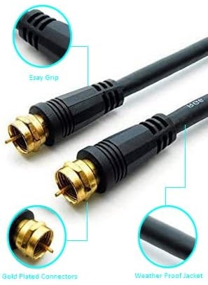 iMBAPrice iMBPrice 6 Feet RG6 Coaxial Patch Cable 2Pack with FType Screwon Gold Plated Connectors for Internet Broadband and Digital TV Aerial Satellite Cable Extension Black  - Image 3