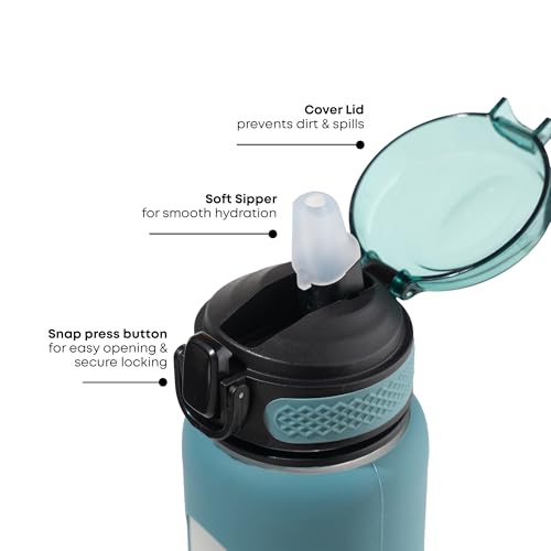 TintBox 1 Litre Motivational Borosilicate Glass Sipper with Silicone Sleeve, Time Markings, Leak-Proof (Planet Green) - Image 3