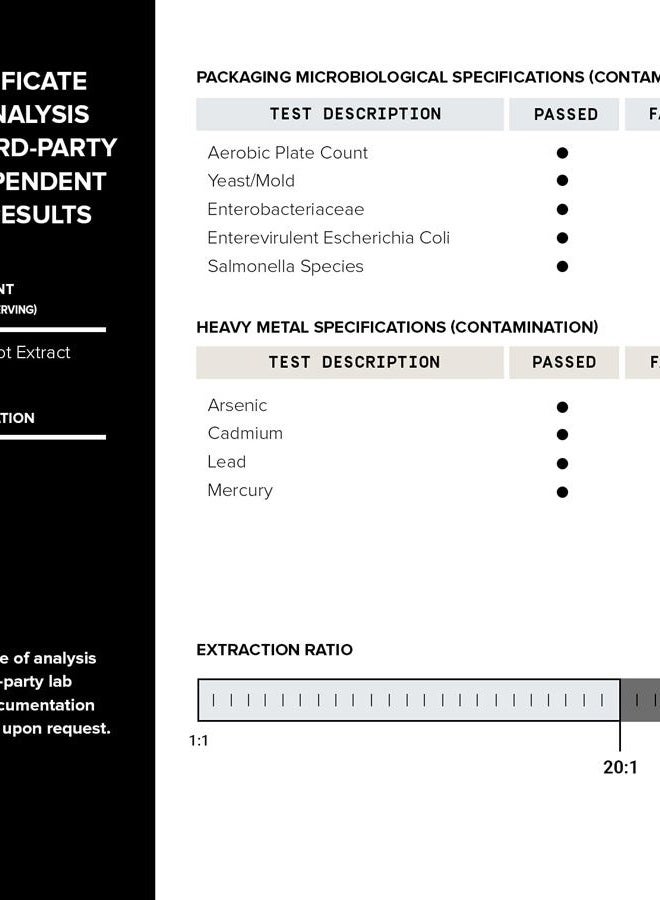 Toniiq Maca Root - Ultra High Potency 20:1 Extract - 90 Capsules - Image 5