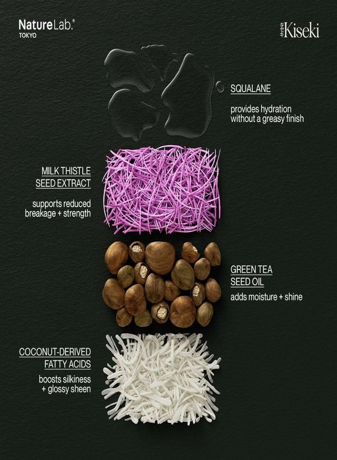 NatureLab. TOKYO NatureLab.TOKYO Kiseki Molecular Repair Mizu Hair Oil: Weightless Hydrating Hair Serum-Oil - Smooths & Shines Like Glass, Reduces Frizz, Seals Split Ends, Improves Texture, 1.25 oz - Image 4