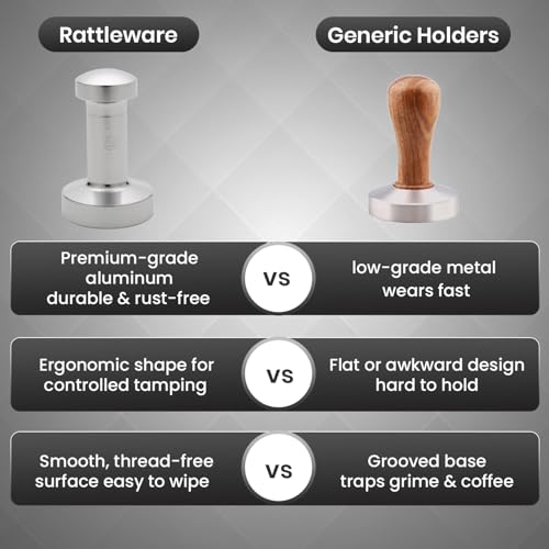 Rattleware Premium Aluminum Espresso Tamper (53 mm) - Ideal for Baristas & Coffee Lovers - Sleek Material & Design - Ultimate Tamping Precision & Consistency - Image 5