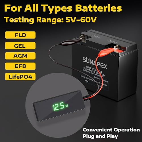 SUNAPEX Digital Battery Voltage Tester Battery Voltmeter with LCD Display and Alligator Clips 6V 12V 24V 48V Battery Checker for Golf Cart Motorcycle RV Marine Car OffGrid Solar Batteries - Image 3