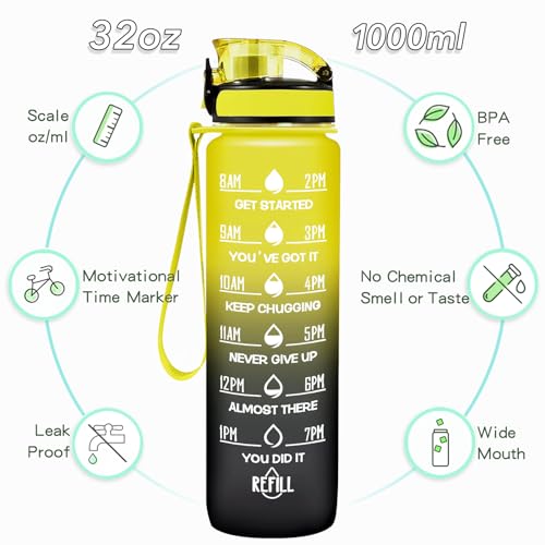 Enerbone 32 oz Water Bottle, Leakproof BPA & Toxic Free, Motivational Water Bottle with Times to Drink and Straw, Fitness Sports Water Bottle with Strap for Office, Gym, Outdoor Sports - Image 2