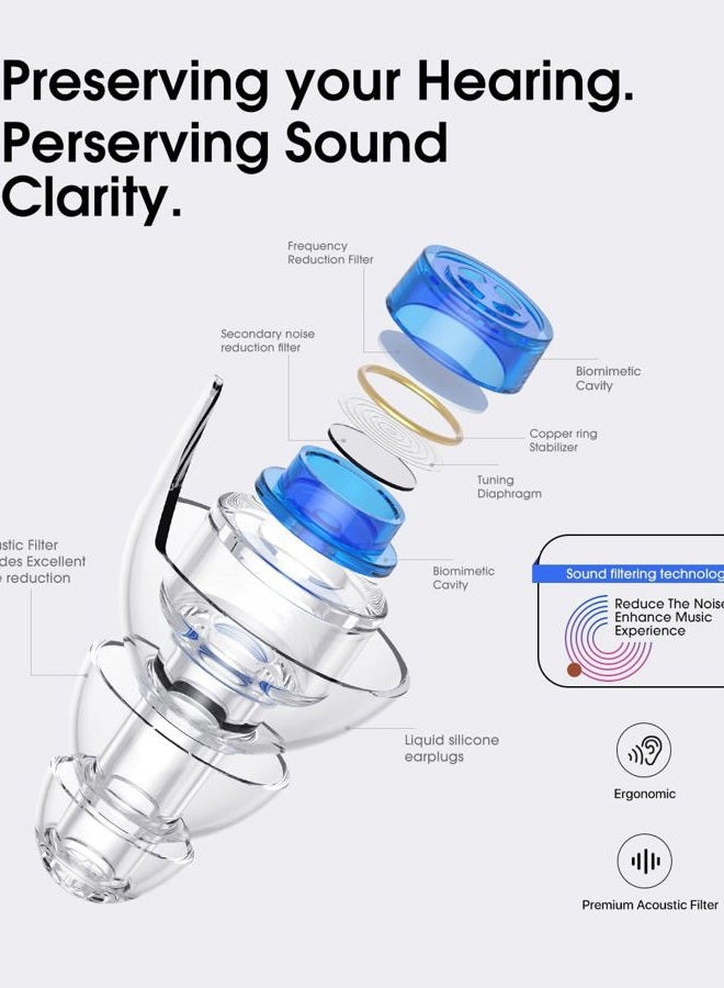 Hearprotek Concert Ear Plugs, 2Pairs Reusable high Fidelity Musician Ear Plugs for Concerts Loud Music-Noise Reduction Ear Protection earplugs for Rave,Festival,Music,Tinnitus Relief - Image 2