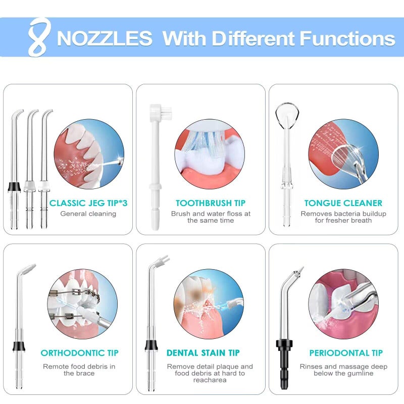 TUREWELL FC162 Water Dental Flosser for Teeth/Braces,10 Pressure Levels, 8 Water Jet Tips for Family, 600ML Electric Water Dental Oral Irrigator for Teeth-Clean (Black) - Image 3