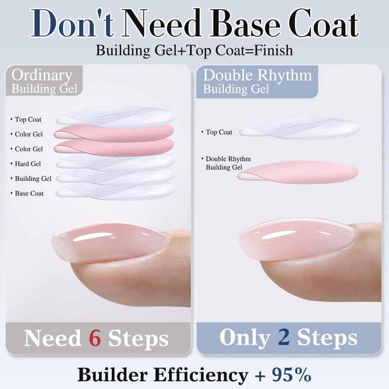 Double Rhythm Milky Pink Rubber Gel Nail Polish 15ml Nail Strengthener in a Bottle Nail Extension Hard Gel Soak Off Long Lasting Gel (Light Pink 8 in 1-4) - Image 3