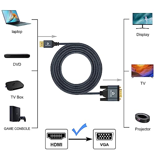 Thsucords HDMI to VGA Cable 5FT, Gold Plated Braided HDMI to VGA Cable (Male to Male) Compatible for Computer, Desktop, Laptop, PC, Monitor, Projector - Image 2