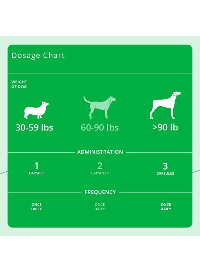 Dechra Eicosa3FF SnipCaps Omega 3 Free Fatty Acid Capsules for Dogs - Large, 120 ct - Image 4