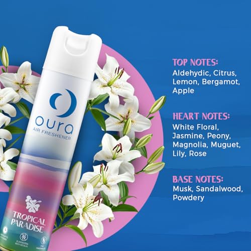 OURA Tropical Paradise Air Freshener, 220ml | Home Fragrance | Air Freshener Spray for every room | Eliminates Odor For Home & Office | Fine Fragrances | Long Lasting Room Freshener - Image 3
