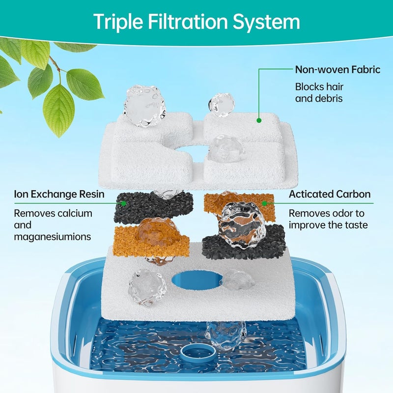 عبوة بديلة من 4 قطع لفلتر نافورة مياه القطط و4 قطع من الإسفنج المسبق للترشيح لنافورة مياه القطط الأوتوماتيكية سعة 84 أونصة/2.5 لتر مربعة الشكل، نظام ترشيح ثلاثي بالكربون المنشط لنافورة الحيوانات الأليفة - Image 2