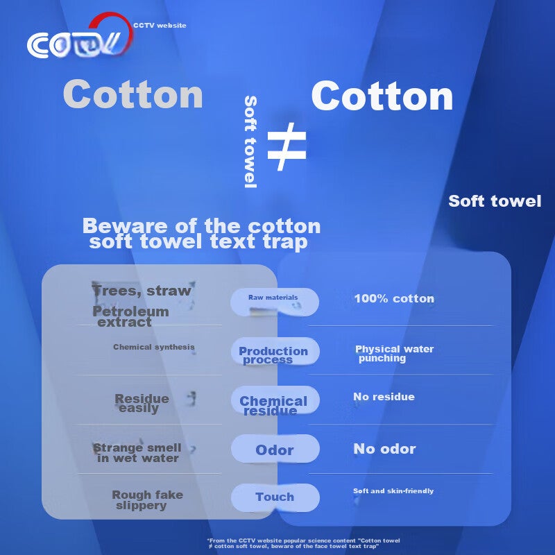 JD Jing Zao PurCotton [Sun Yingsha's Choice] Hanging Cotton Soft Towels, Baby Face Wipes, 100% Pure Cotton, Extra Large And Thick, 140 Sheets  3 Packs - Image 1