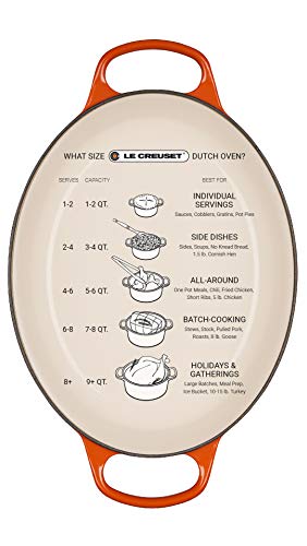 Le Creuset Enameled Cast Iron Signature Oval Dutch Oven, 5 qt, Flame - Image 4