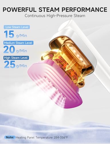 Sundu Steamer for Clothes,1200W Powerful Portable Steamer Iron,15s Fast Heat-up,100ml Tank,20 Min Continuous Steam, Wrinkle Remover for Travel, Home, Office (Snow White) - Image 3