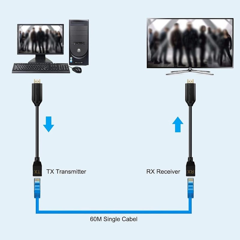 NALACAL كابلات تمديد HDMI وكابلات تحويل شبكة من نوع Ethernet Cat5e من NALACAL، تدعم دقة عرض 1080P، مدى توصيل يصل إلى 60 متر، عبوة تحتوي على زوج من الكابلات - Image 3