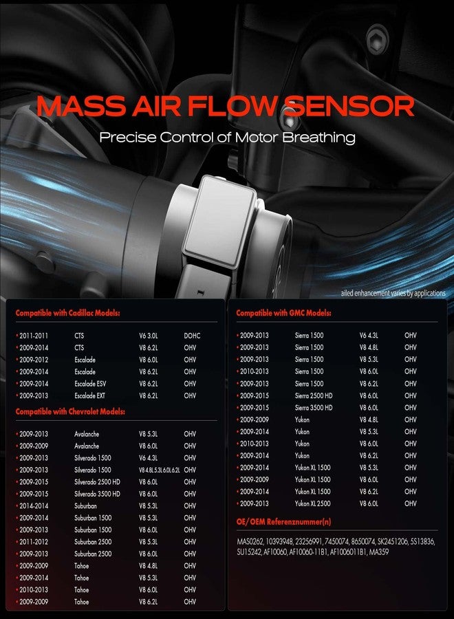 A-Premium Mass Air Flow Sensor [5Pins] Compatible with Chevy, GMC, Cadillac - Image 2