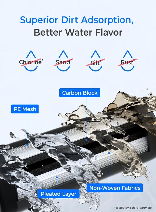 ووتر دروب فلتر مياه بديل من Waterdrop طراز FDL-L1، بديل لفلتر المياه Waterdrop طراز DLG-L المُثبّت أسفل الحوض، نظام ترشيح المياه أسفل الحوض - Image 4