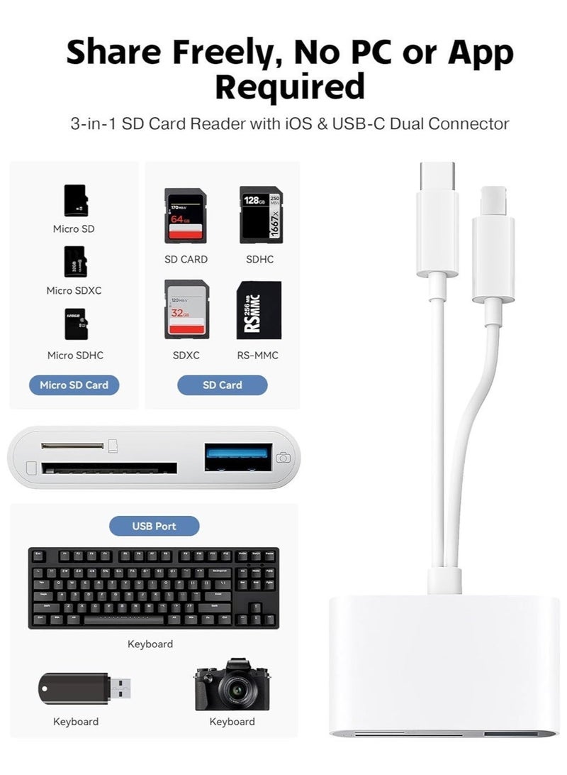 5 in 1 SD Card Reader with Lightning & USB-C, for iPhone & Android, Lightning/USB-C Dual Port, Supports SD/Micro SD/USB 3.0,Dash Cam Drone – Plug & Play, No Driver - Image 3