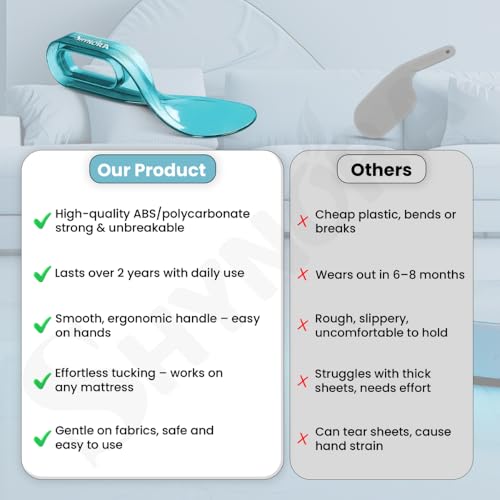 Shynora 2-Pcs ABS Plastic Bedsheet Tucker Tool for Easy Bed Making | Double Bed Mattress Lifter & Tucking Tool | Ergonomic Design for Elderly, Pregnant Women & Back Pain Relief | Pack of 2, Blue - Image 5