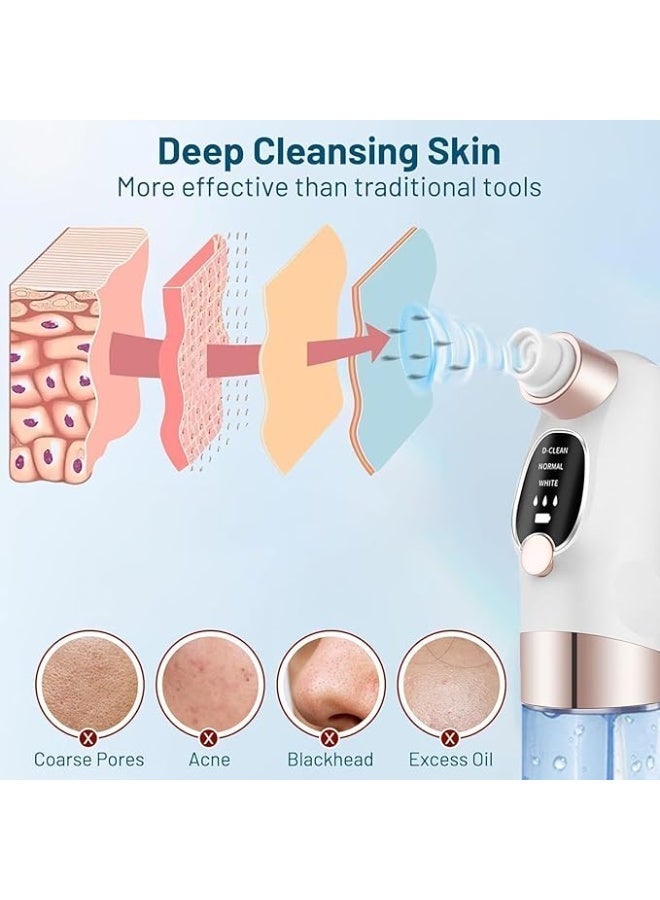 ILMR Blackhead Remover, Pore and Facial Vacuum Cleaner, USB Rechargeable Blue Light Cleaning Tools with 3 Modes and 6 Probes - Image 2