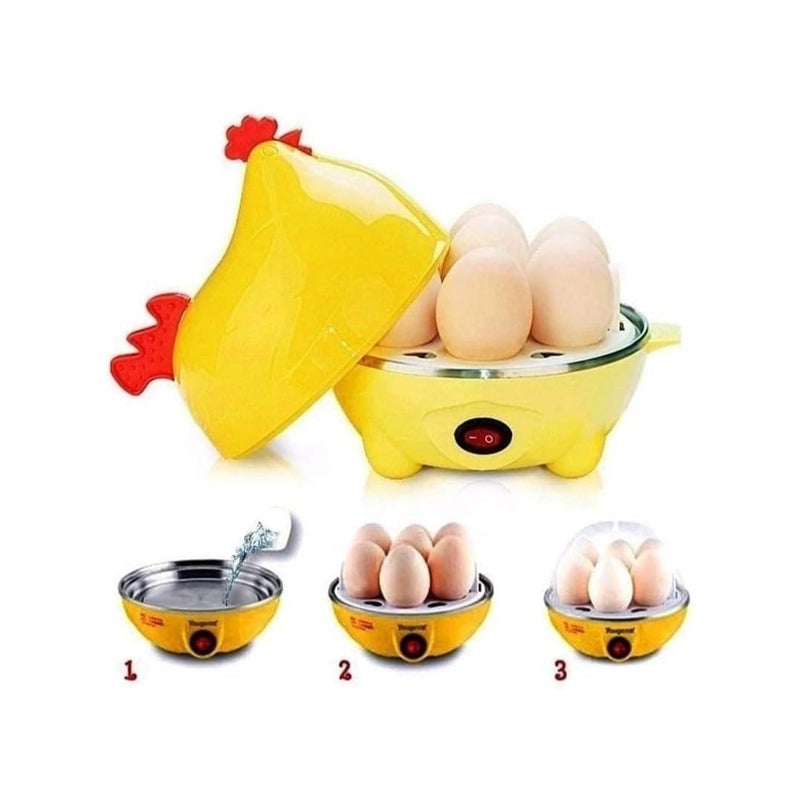 Fast Electric Egg Cooker for Up to 7 Eggs – Multi-Function Steamer for Boiled, Poached, Scrambled Eggs and Omelets | Retro Mint Style, BPA-Free, Auto Shut-Off, Measuring Cup, Family-Friendly, 350W 220V - Image 1