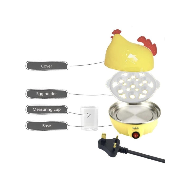 Fast Electric Egg Cooker for Up to 7 Eggs – Multi-Function Steamer for Boiled, Poached, Scrambled Eggs and Omelets | Retro Mint Style, BPA-Free, Auto Shut-Off, Measuring Cup, Family-Friendly, 350W 220V - Image 2